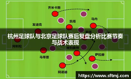 杭州足球队与北京足球队赛后复盘分析比赛节奏与战术表现