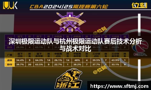 深圳极限运动队与杭州极限运动队赛后技术分析与战术对比
