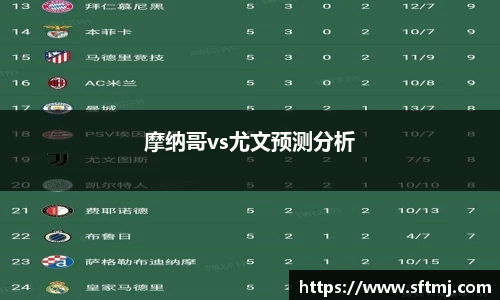 摩纳哥vs尤文预测分析