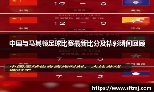 中国与马其顿足球比赛最新比分及精彩瞬间回顾