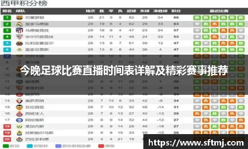 今晚足球比赛直播时间表详解及精彩赛事推荐