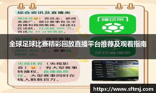 全球足球比赛精彩回放直播平台推荐及观看指南