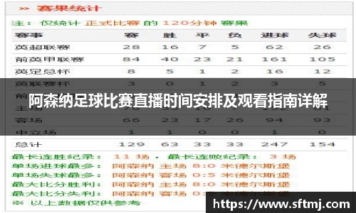 阿森纳足球比赛直播时间安排及观看指南详解