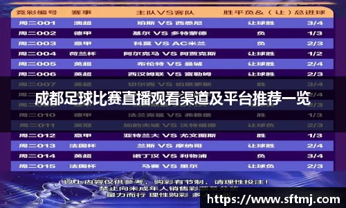 成都足球比赛直播观看渠道及平台推荐一览