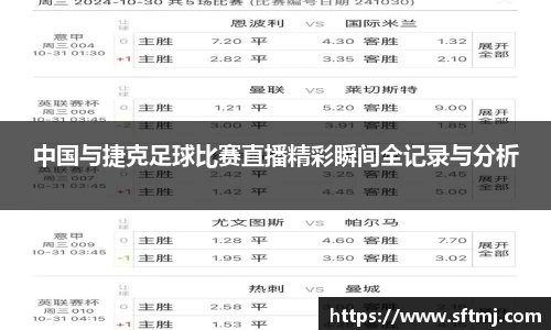 中国与捷克足球比赛直播精彩瞬间全记录与分析