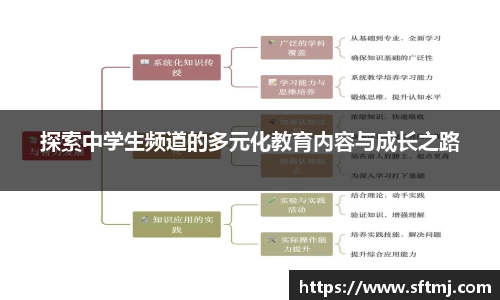 探索中学生频道的多元化教育内容与成长之路