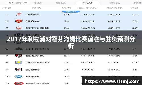2017年利物浦对霍芬海姆比赛前瞻与胜负预测分析