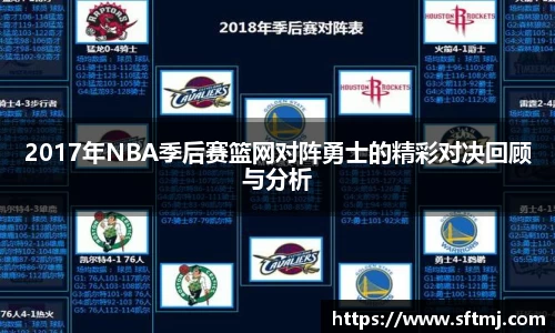 2017年NBA季后赛篮网对阵勇士的精彩对决回顾与分析
